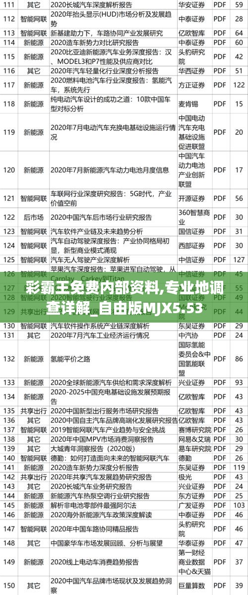 彩霸王免費內(nèi)部資料,專業(yè)地調(diào)查詳解_自由版MJX5.53