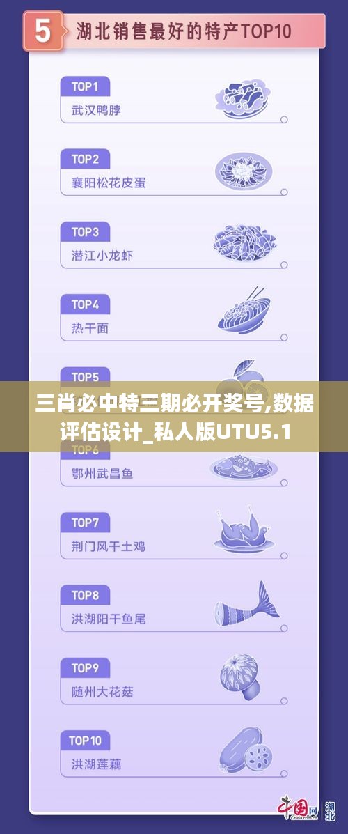 三肖必中特三期必開獎號,數(shù)據(jù)評估設計_私人版UTU5.1