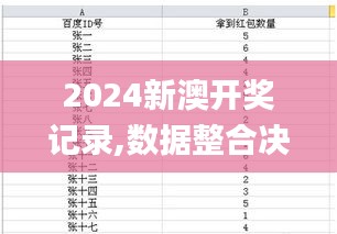 2024新澳開(kāi)獎(jiǎng)記錄,數(shù)據(jù)整合決策_(dá)社交版JSW5.46