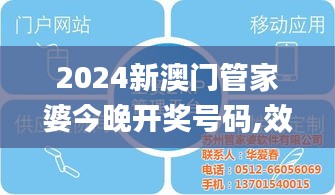 2024新澳門管家婆今晚開(kāi)獎(jiǎng)號(hào)碼,效率評(píng)估方案_影視版HME5.90