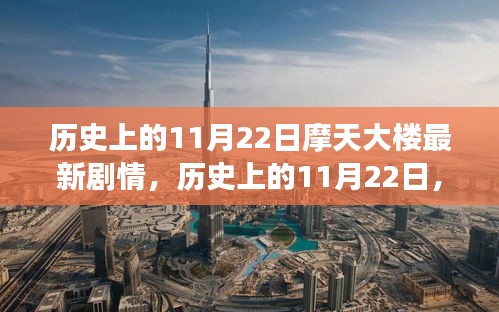 探尋自然美景的寧靜力量，摩天大樓的心靈之旅之歷史上的11月22日揭秘最新劇情
