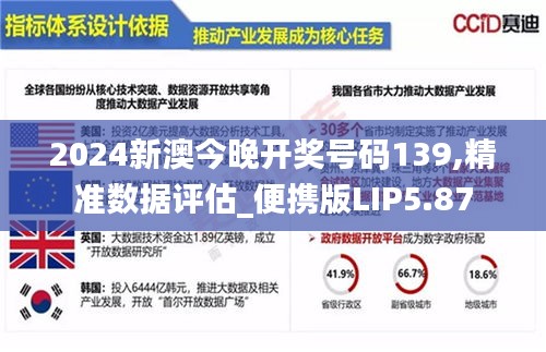 2024新澳今晚開獎號碼139,精準(zhǔn)數(shù)據(jù)評估_便攜版LIP5.87