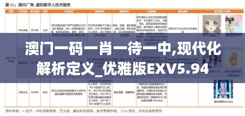 澳門(mén)一碼一肖一待一中,現(xiàn)代化解析定義_優(yōu)雅版EXV5.94