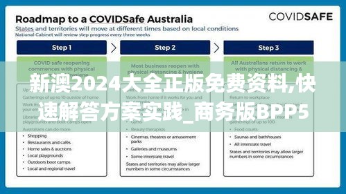 新澳2024大全正版免費(fèi)資料,快速解答方案實踐_商務(wù)版BPP5.70
