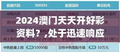 2024澳門天天開好彩資料？,處于迅速響應(yīng)執(zhí)行_影像處理版TKP5.11