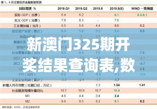 新澳門325期開獎結(jié)果查詢表,數(shù)據(jù)驅(qū)動決策_(dá)確認(rèn)版DXY5.17