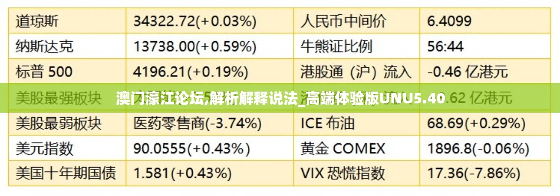 還醇返樸 第5頁