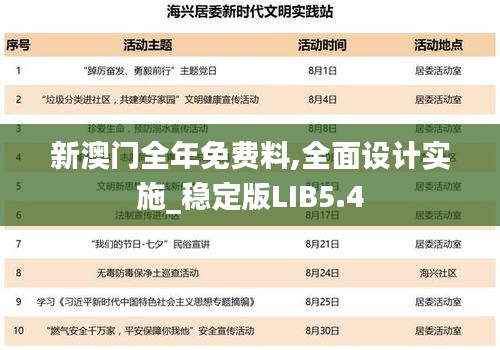 新澳門全年免費(fèi)料,全面設(shè)計實施_穩(wěn)定版LIB5.4