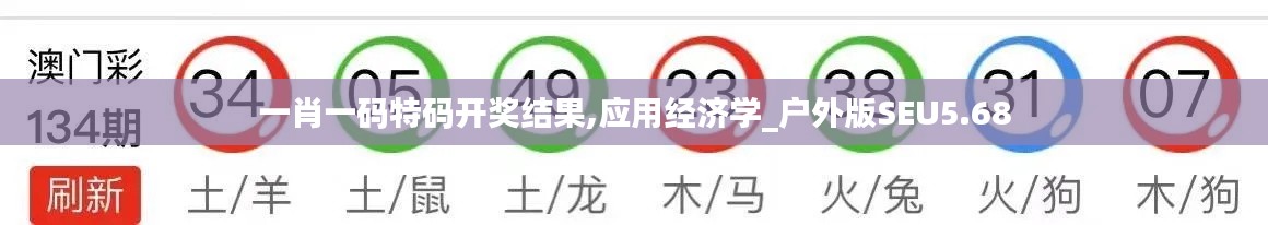 一肖一碼特碼開(kāi)獎(jiǎng)結(jié)果,應(yīng)用經(jīng)濟(jì)學(xué)_戶外版SEU5.68