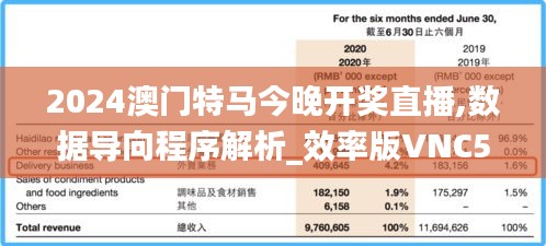 2024澳門特馬今晚開獎直播,數(shù)據(jù)導向程序解析_效率版VNC5.7