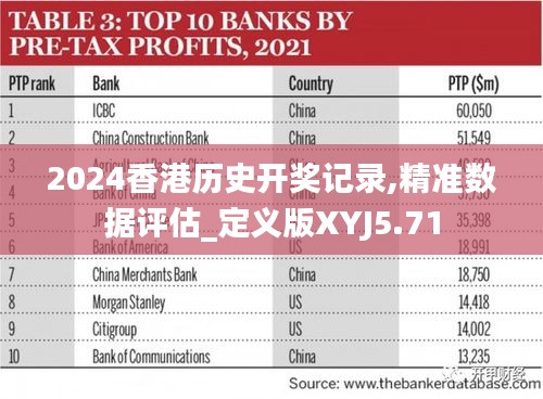 2024香港歷史開獎(jiǎng)記錄,精準(zhǔn)數(shù)據(jù)評(píng)估_定義版XYJ5.71