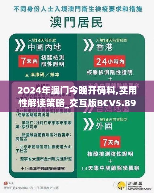 2O24年澳門(mén)今晚開(kāi)碼料,實(shí)用性解讀策略_交互版BCV5.89