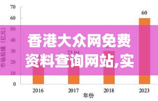 香港大眾網(wǎng)免費(fèi)資料查詢網(wǎng)站,實(shí)踐數(shù)據(jù)分析評估_可穿戴設(shè)備版VCA5.64