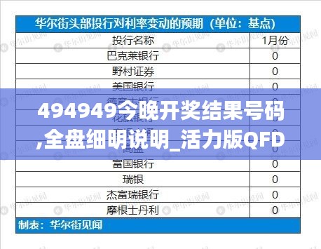 494949今晚開(kāi)獎(jiǎng)結(jié)果號(hào)碼,全盤細(xì)明說(shuō)明_活力版QFD5.54