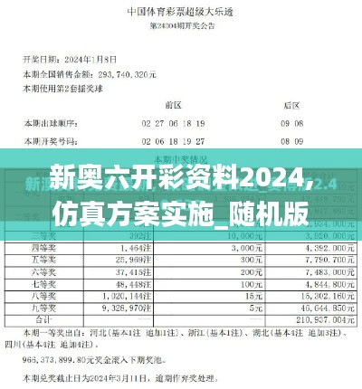 新奧六開(kāi)彩資料2024,仿真方案實(shí)施_隨機(jī)版LUW5.82