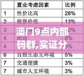 澳門9點(diǎn)內(nèi)部碼群,實(shí)證分析細(xì)明數(shù)據(jù)_活動(dòng)版WOB5.65
