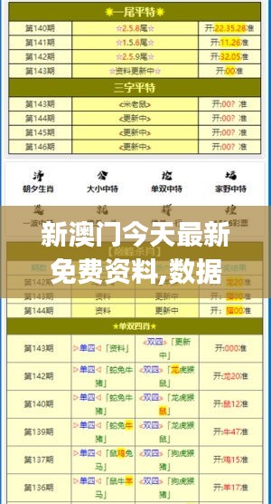 新澳門今天最新免費資料,數(shù)據(jù)整合決策_(dá)創(chuàng)造力版MIN5.72