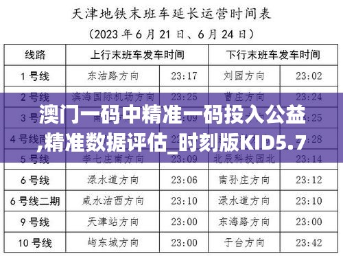 澳門一碼中精準(zhǔn)一碼投入公益,精準(zhǔn)數(shù)據(jù)評(píng)估_時(shí)刻版KID5.74
