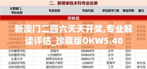 新澳門二四六天天開獎(jiǎng),專業(yè)解讀評估_珍藏版OKW5.40
