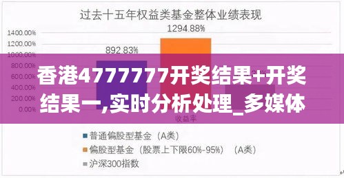 香港4777777開獎結果+開獎結果一,實時分析處理_多媒體版NTE5.72