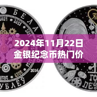 金銀紀(jì)念幣背后的故事，變化的力量與未來(lái)自信成就——熱門價(jià)格解析