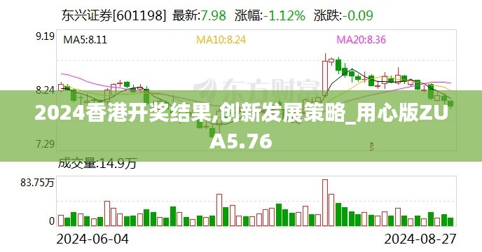 2024香港開獎結果,創(chuàng)新發(fā)展策略_用心版ZUA5.76