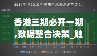 香港三期必開一期,數(shù)據(jù)整合決策_觸控版MOH5.36