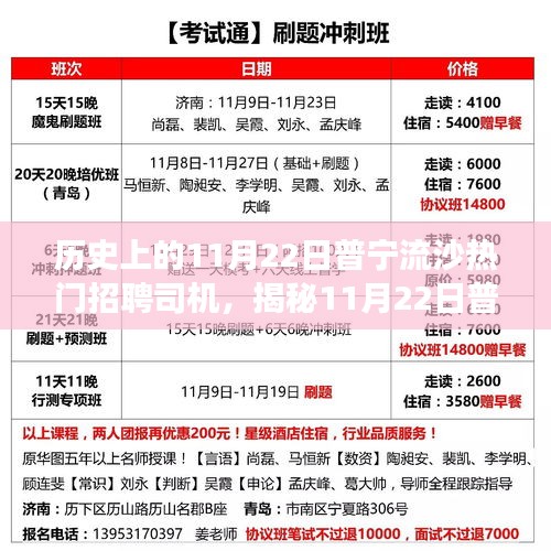 揭秘普寧流沙招聘司機(jī)的背后故事，招聘日美食之旅與小巷特色美食探尋