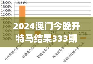 2024澳門今晚開特馬結果333期,實證分析細明數(shù)據(jù)_同步版KYS11.19