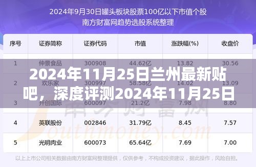 深度解析，蘭州最新貼吧體驗評測與競品對比