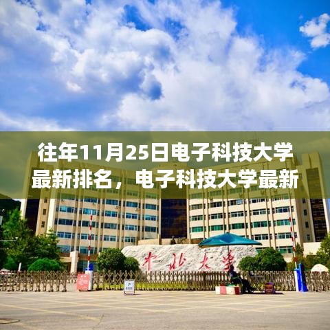 電子科技大學(xué)最新排名背后的勵志故事，學(xué)習(xí)變化的力量與自信成就夢想之路