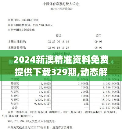 2024新澳精準(zhǔn)資料免費提供下載329期,動態(tài)解讀分析_時空版QBE11.94