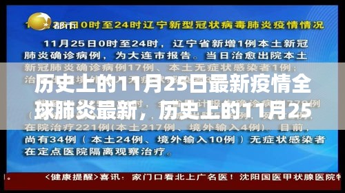歷史上的11月25日，全球肺炎疫情最新進(jìn)展回顧與追蹤