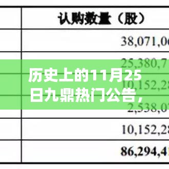 新聞動(dòng)態(tài) 第667頁