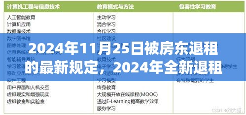 2024年全新退租規(guī)定來襲，探索自然美景，尋找內(nèi)心寧?kù)o的旅程