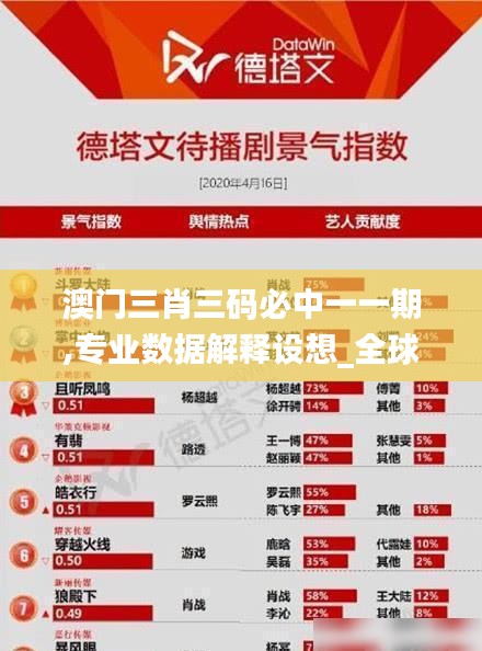 澳門三肖三碼必中一一期,專業(yè)數(shù)據(jù)解釋設想_全球版SOD13.69