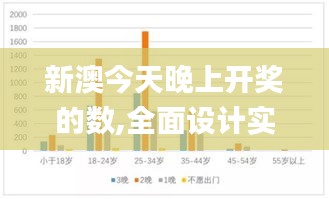 新澳今天晚上開獎(jiǎng)的數(shù),全面設(shè)計(jì)實(shí)施_環(huán)境版GGQ13.63
