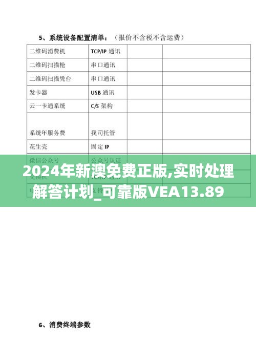 2024年新澳免費(fèi)正版,實時處理解答計劃_可靠版VEA13.89