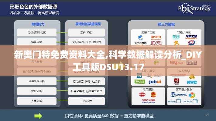 新奧門特免費資料大全,科學(xué)數(shù)據(jù)解讀分析_DIY工具版DSU13.17