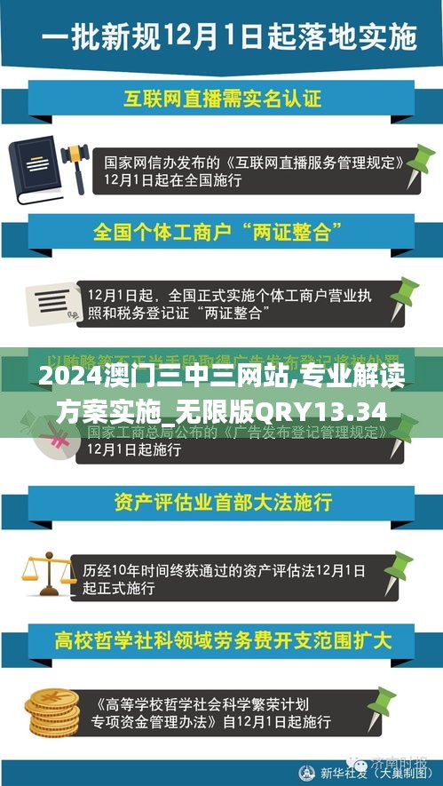 2024澳門(mén)三中三網(wǎng)站,專(zhuān)業(yè)解讀方案實(shí)施_無(wú)限版QRY13.34
