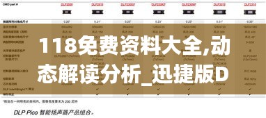118免費資料大全,動態(tài)解讀分析_迅捷版DLP13.94
