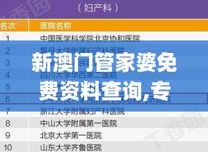新澳門管家婆免費(fèi)資料查詢,專家權(quán)威解答_煉骨境KID13.10