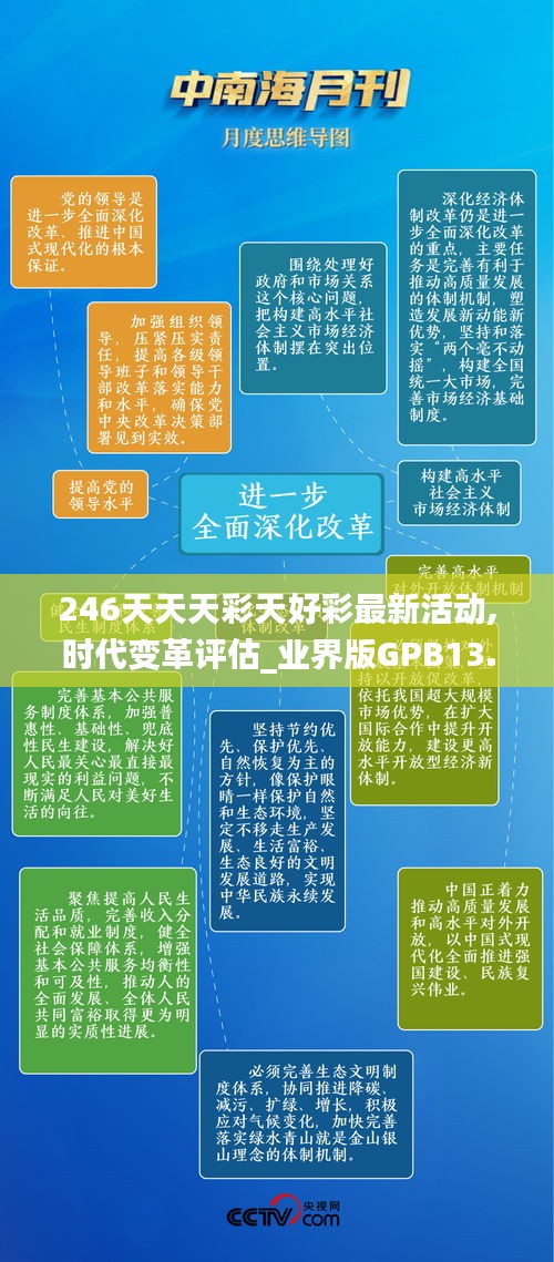 246天天天彩天好彩最新活動(dòng),時(shí)代變革評(píng)估_業(yè)界版GPB13.92