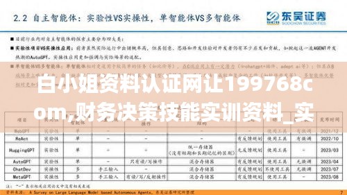 白小姐資料認(rèn)證網(wǎng)讓199768com,財務(wù)決策技能實訓(xùn)資料_實驗版MKB13.44