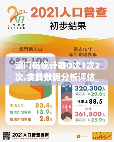 澳門(mén)碼統(tǒng)計(jì)器O次1次2次,實(shí)踐數(shù)據(jù)分析評(píng)估_體驗(yàn)版AKI13.60