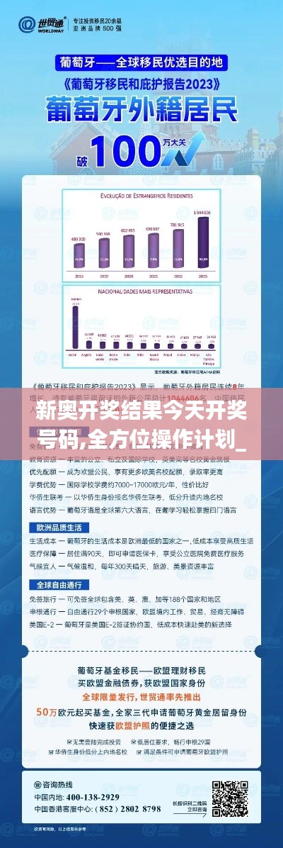 新奧開獎結果今天開獎號碼,全方位操作計劃_L版PKU13.80