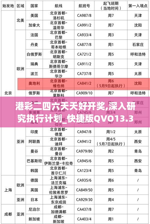 產(chǎn)品展示 第661頁