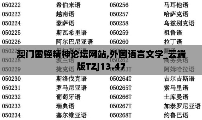澳門雷鋒精神論壇網(wǎng)站,外國(guó)語(yǔ)言文學(xué)_云端版TZJ13.47