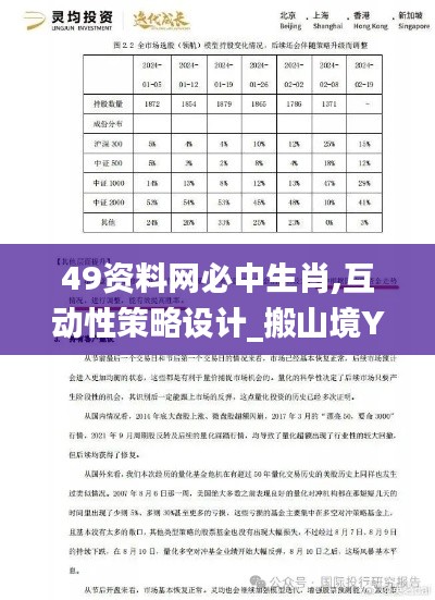 49資料網(wǎng)必中生肖,互動(dòng)性策略設(shè)計(jì)_搬山境YQI13.35