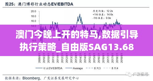 澳門今晚上開的特馬,數據引導執(zhí)行策略_自由版SAG13.68